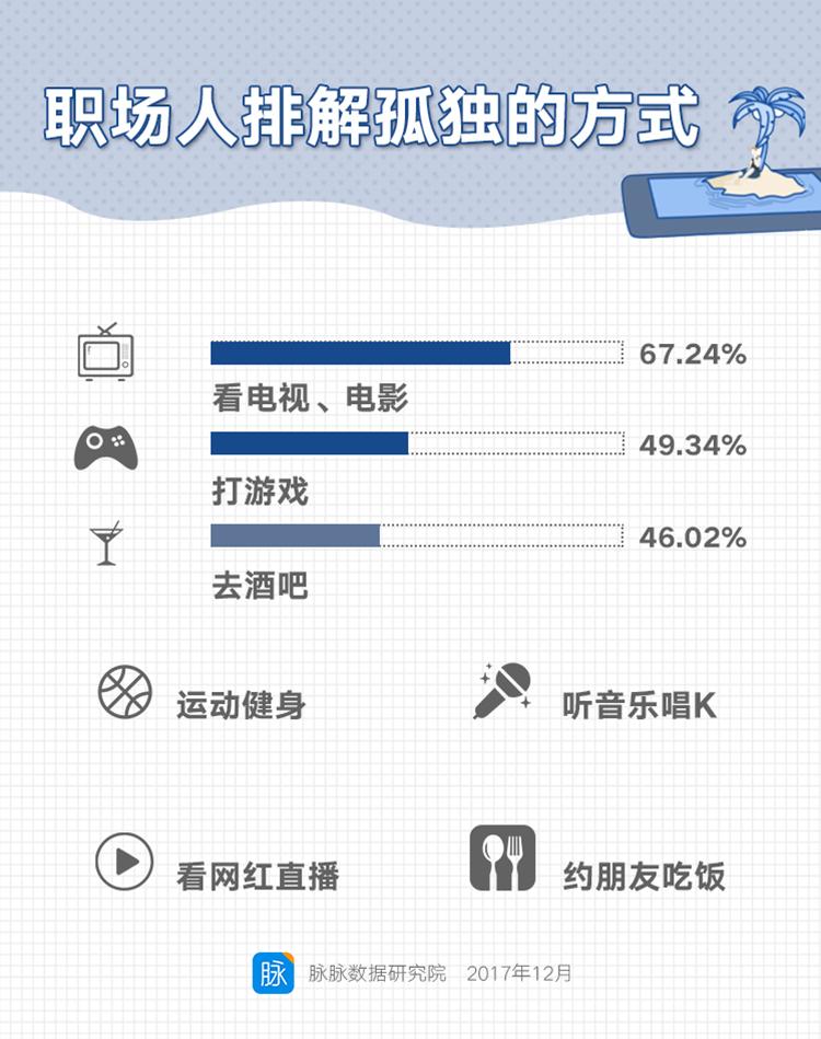瀛ょ嫭缁忔祹娣卞害瑙ｆ瀽,鍠嗗暋閰掑簵娣卞害瑙ｆ瀽