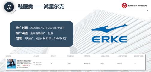 盖得排行团购,盖得排行软件要钱吗