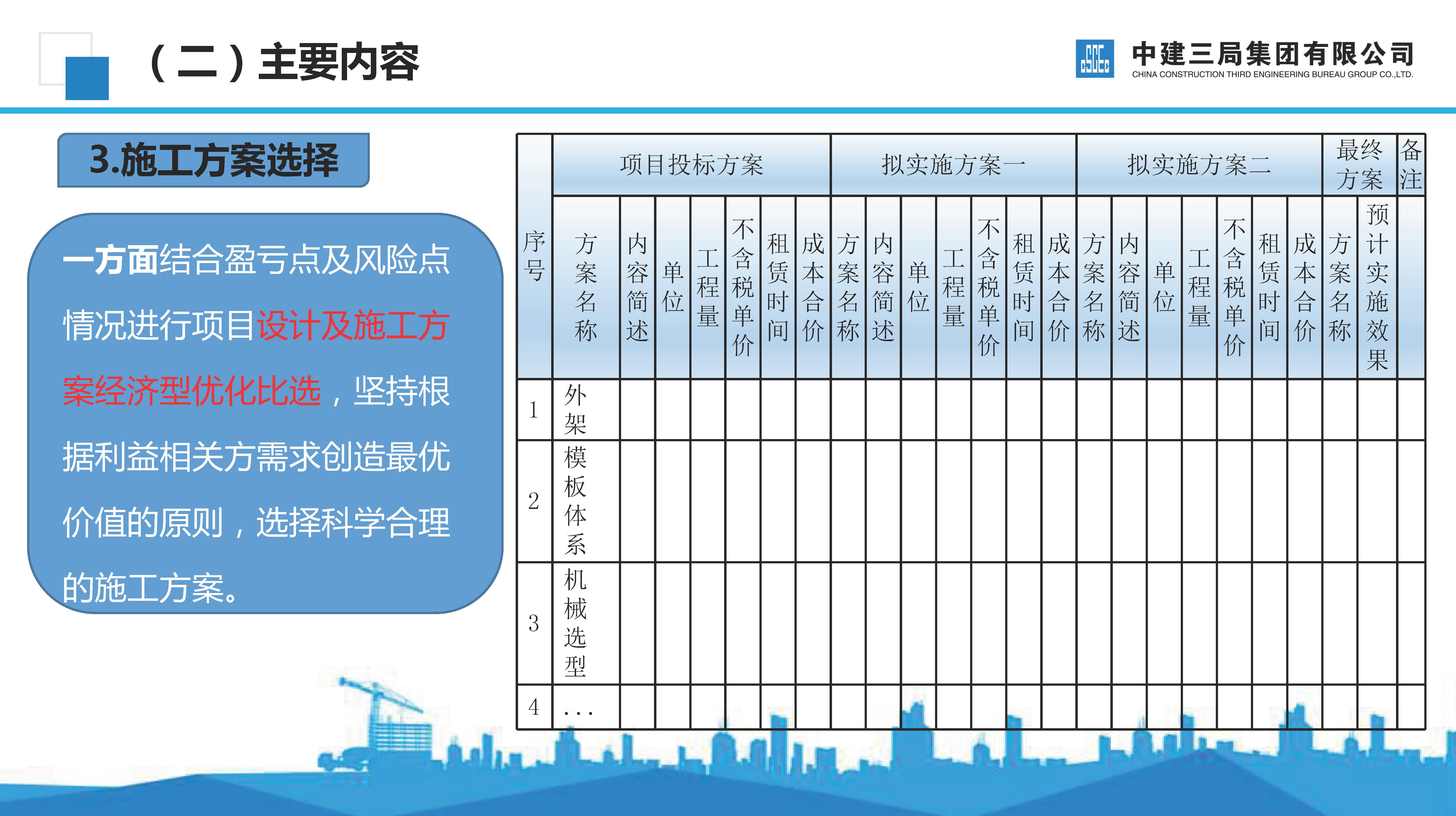 112页建筑工程施工组织设计汇总,房建施工项目商务策划管理