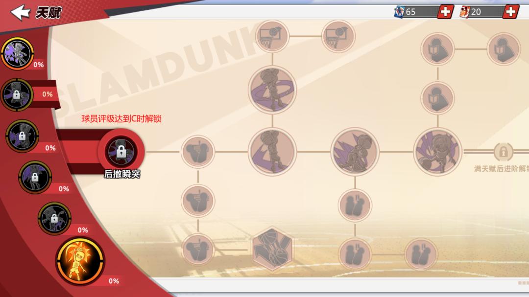 灌篮高手手游：扩层猴子先遣攻略及加点推荐！这就是梦开始的地方