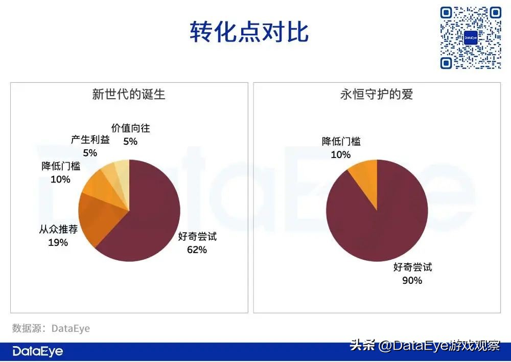2023仙境传说端游更新,仙境传说朝夕光年