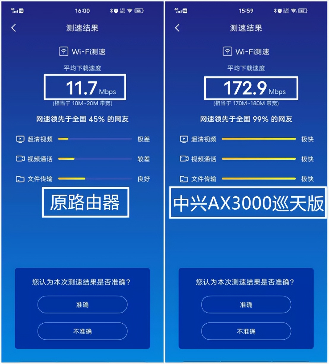 路由器连了宽带wifi会变慢么,wifi快不快是由路由器决定的吗