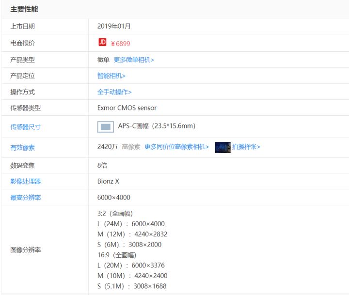 索尼微单镜头怎么选购,索尼单反相机选购指南
