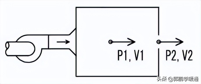 日本家用通风系统原理,岛国通风换气设计