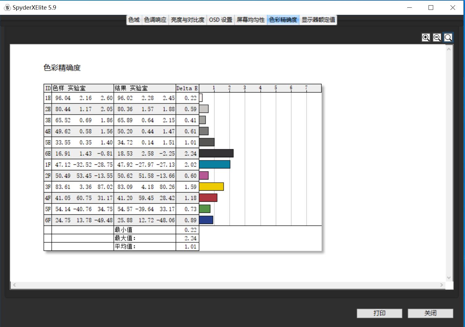 售价不足千元，显示效果媲美万元级，目前质价比最高的4K显示器