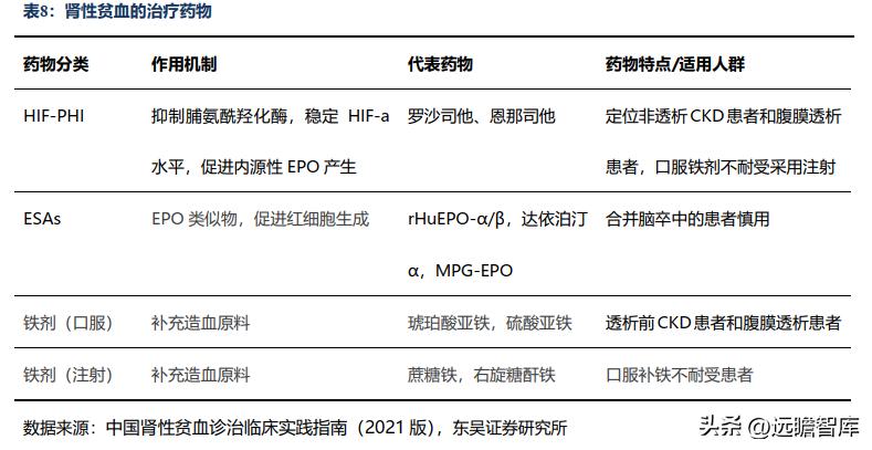 信立泰的核心竞争力,信立泰创新能力