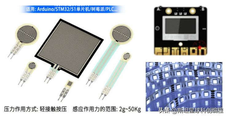 学生制作|世界杯狂欢季，get这款“智能球鞋”你也能突出重围