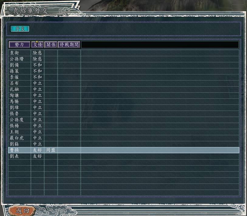 三国志11群雄割据图,三国志11各势力君主的死忠武将
