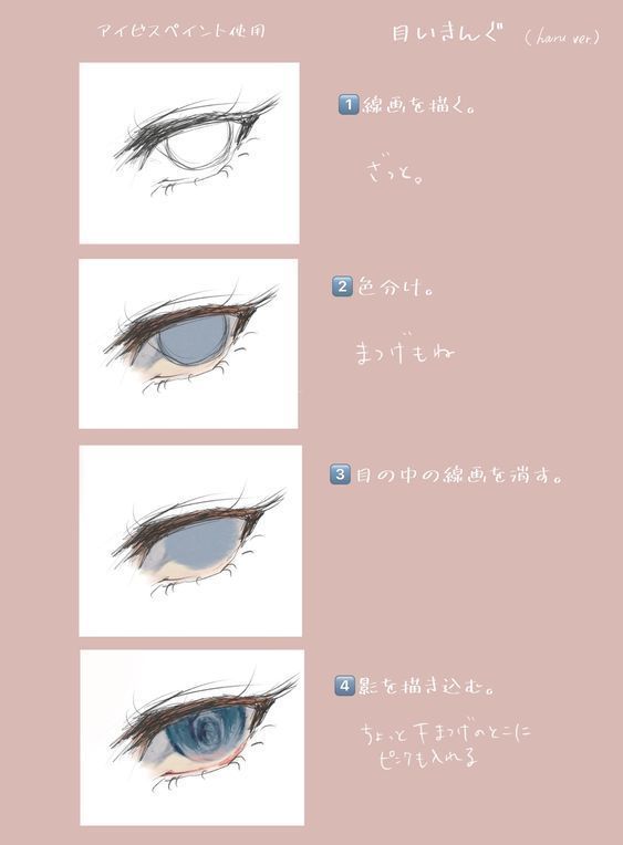 绘画素材|手绘眼睛各种练习素材参考​​​