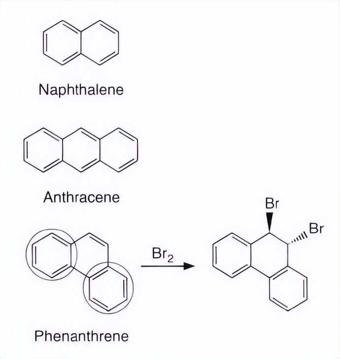 有机化学第二章讲解视频,有机化学第二章笔记