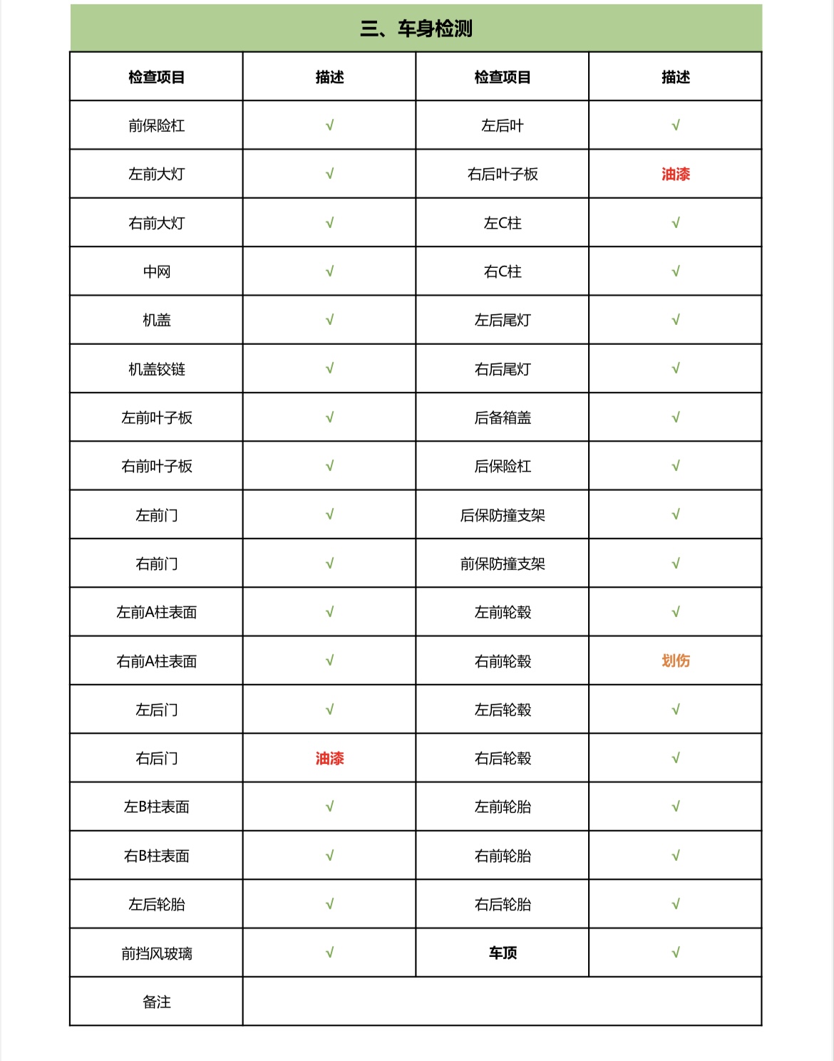 辨别二手车真假最简单方法,二手车检测报告如何辨别真假