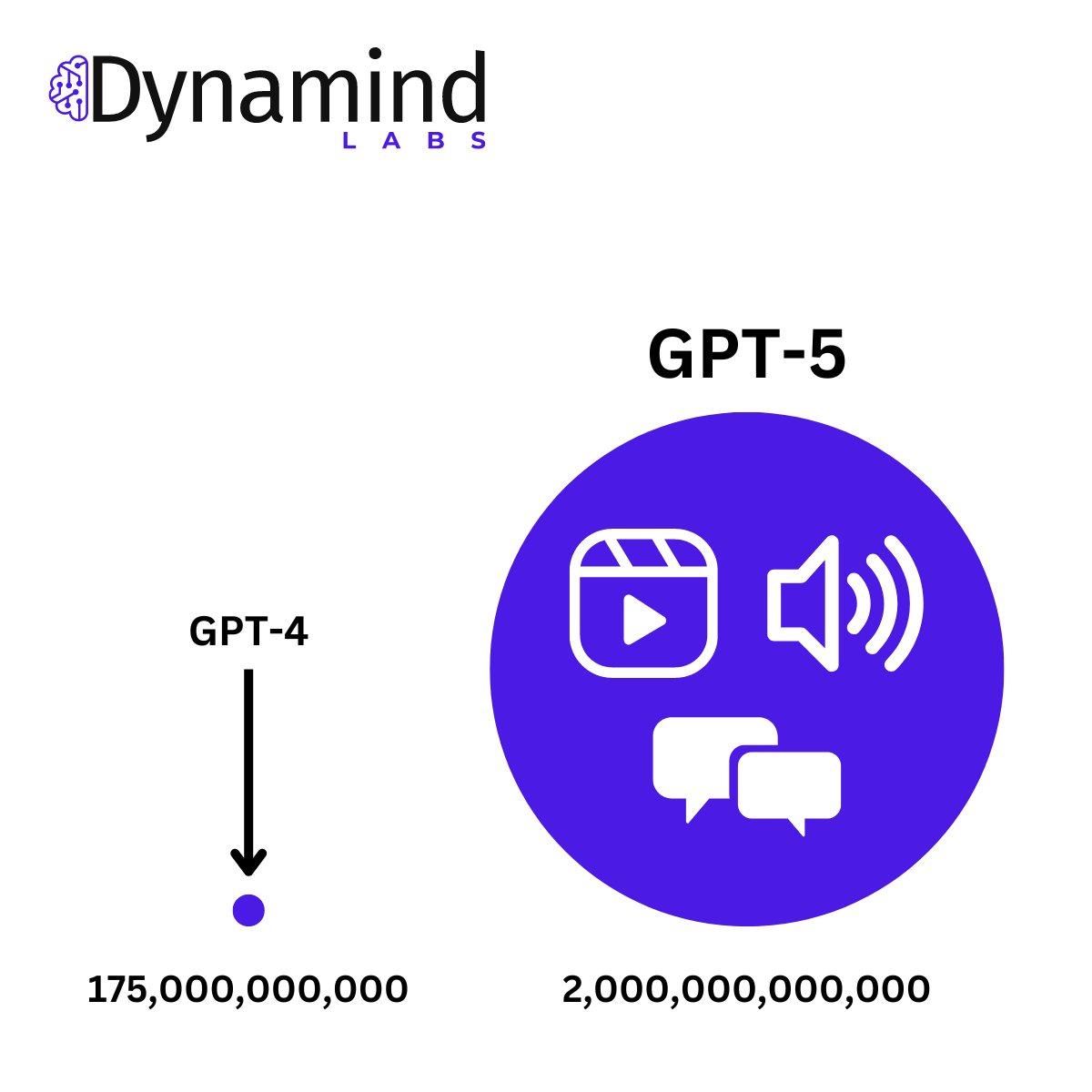 ios摸鱼游戏推荐,摸鱼周报怎样写