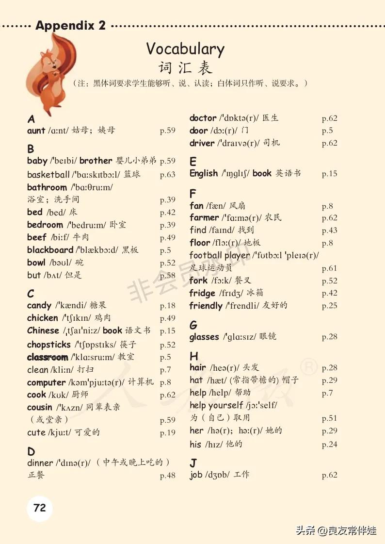 四年级上册英语第24课预习,四年级英语上册课本知识讲解