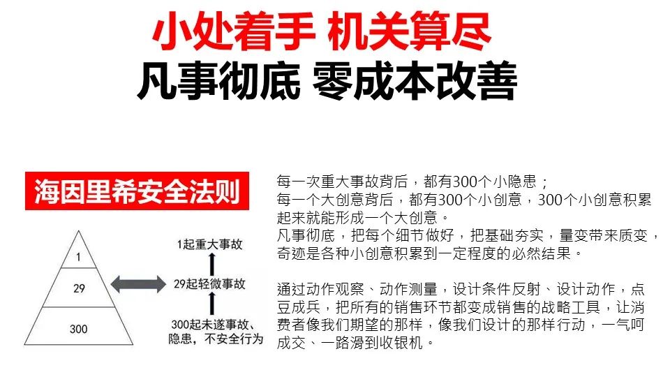 华与华营销方法,华与华营销是怎么做的