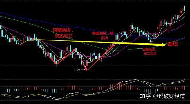 中国股市里跌的钱还能回本吗,如何看待中国股市跌最惨的股票