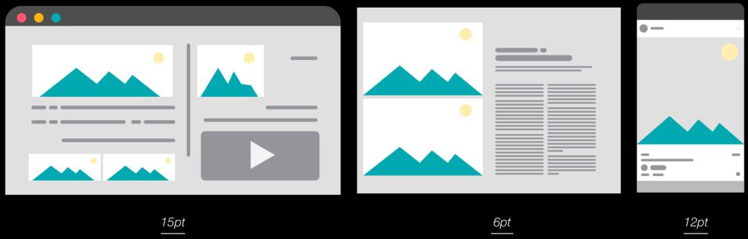 怎么在招牌广告海报上编辑字,广告海报的文字排版方法