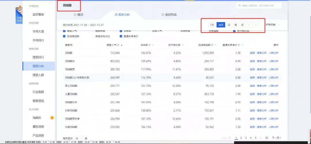 淘宝卖家必备选品工具,聊聊淘宝上的坑