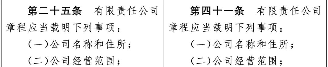 最高院关于变更法定代表人的规定,公司法关于变更法定代表人的规定