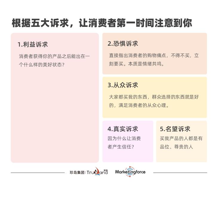 电商海报文案怎么写吸引人,电商拿货文案怎么写吸引人