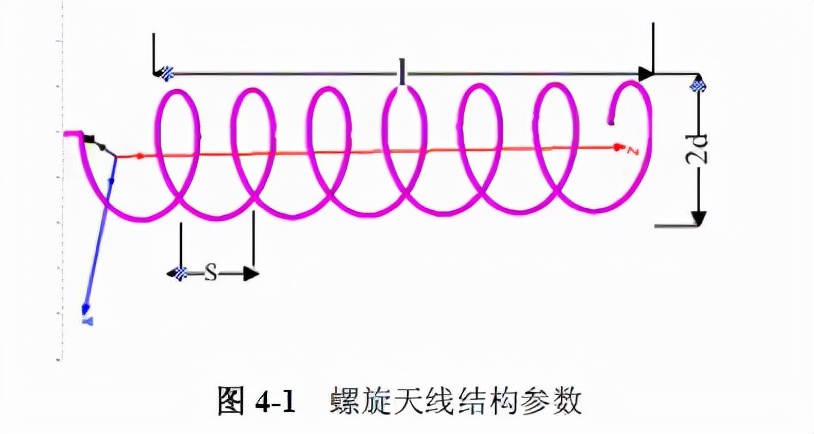 路由器的天线如何拆解,路由器wifi天线拆解原理