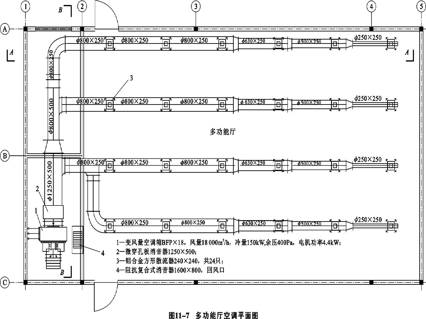 中央空调现场施工注意事项,中央空调吊顶施工教程