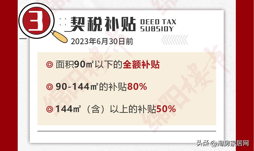买房要多花钱？房企上紧箍咒，市场添新军，6月绵阳新格局开启？