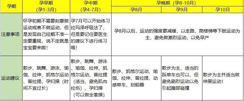 老公会介意妊娠纹吗,生完孩子老公有嫌弃你的妊娠纹吗