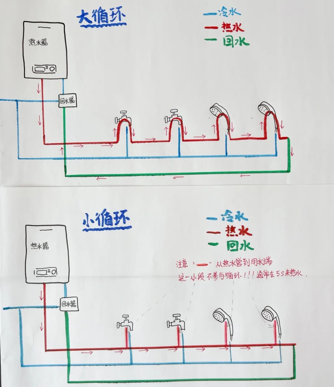 装修公司水电改造攻略,家装水电改造工程有哪些容易被坑