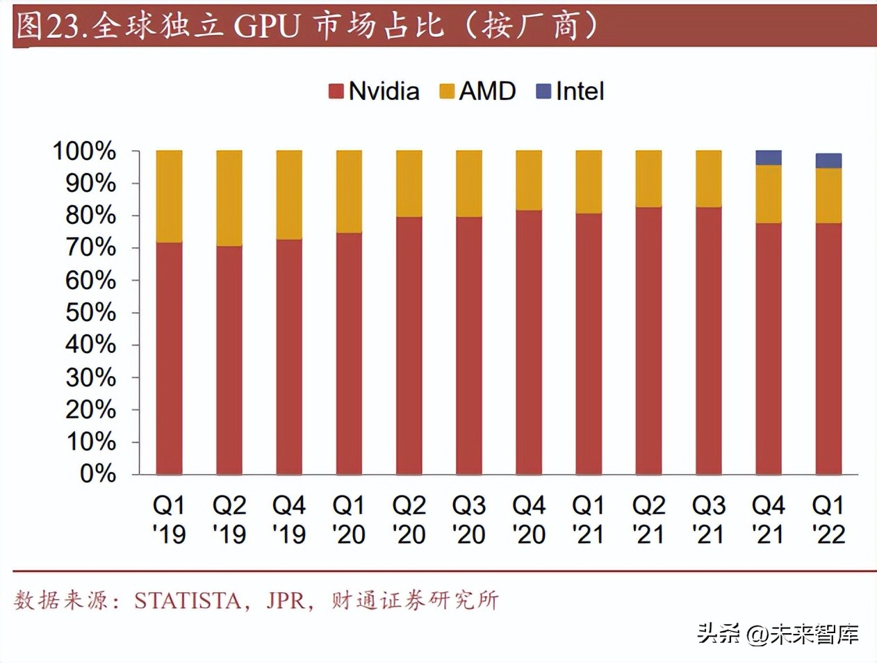 千亿级ai算力大模型,ai算力超预期光模块产业迎风起航