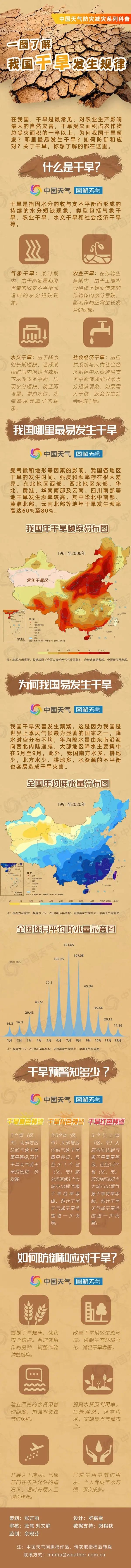 昆明的桶装水有哪些品牌,昆明桶装水销量最好的牌子