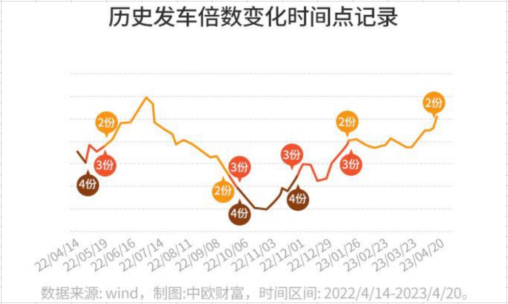 股票投顾的技巧,投顾组合跟投顾策略区别