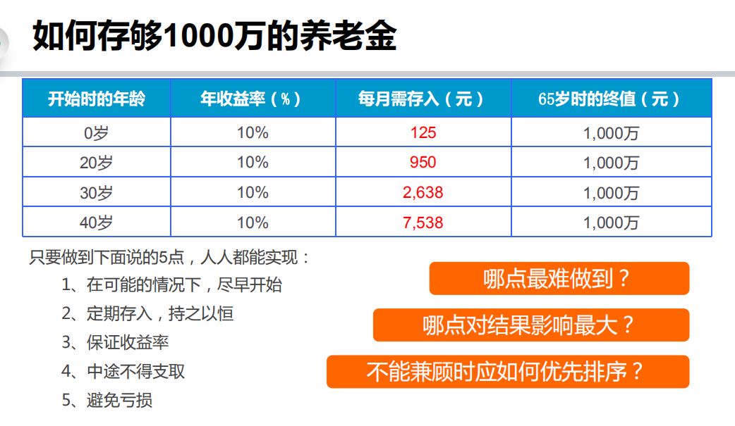 社保十万交费25年在深圳退休,按深圳最低工资交25年退休领多少
