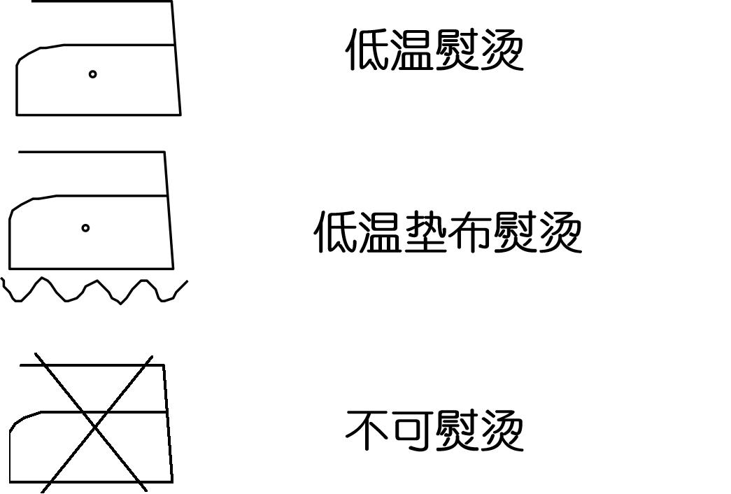 服装常用洗标基础知识/买衣服、卖衣服必备