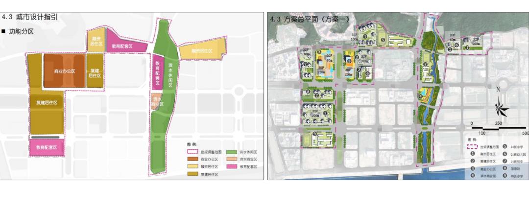 城市更新拆迁可行性分析,城市更新老城改造成功案例