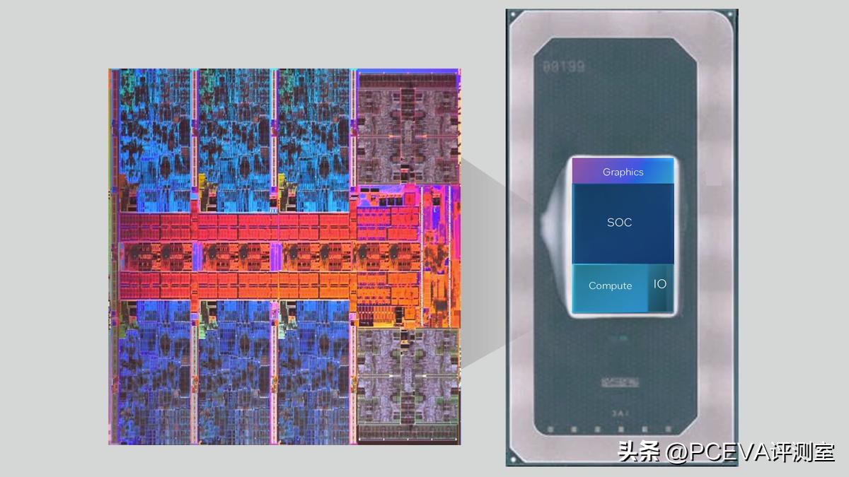 酷睿14英特尔,英特尔14代CPU一级缓存是多大的