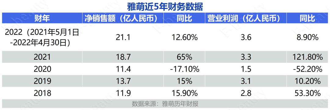 美容仪市场爆款,家用美容仪市场怎么样