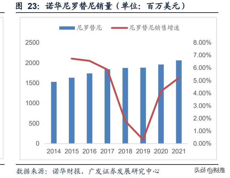 2024九洲药业深度分析,九洲药业报告