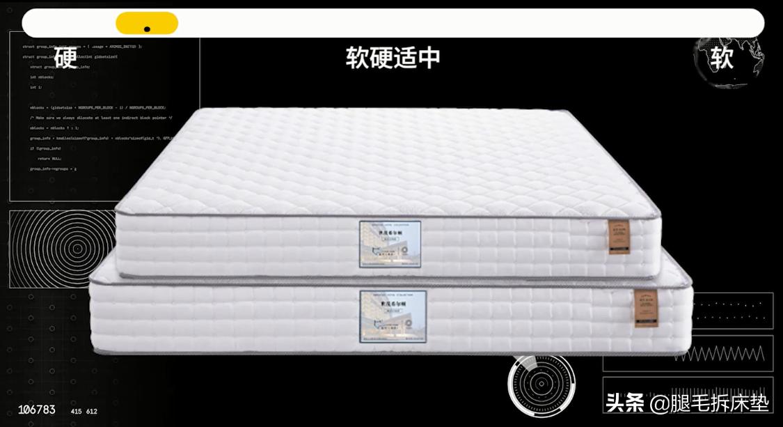 618终极省钱攻略!吐血整理12款高性价比国外大牌床垫,轻松省1W