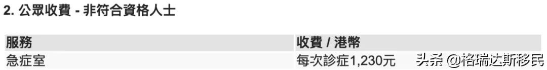 香港免费医疗是怎样的,香港享受免费医疗的条件