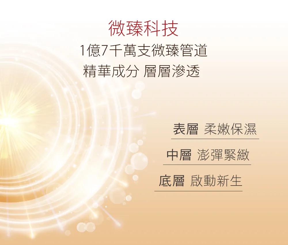 LUDEYA萬年琥珀能量】「超紧致微臻琥珀新生露」