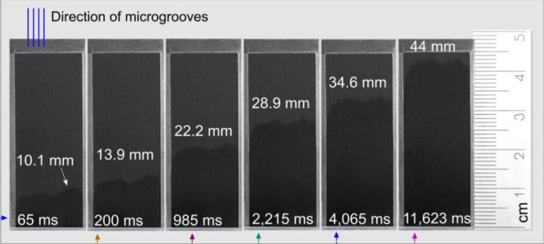 飞秒激光器激光强度改小可以吗,飞秒脉冲激光实现多光子吸收