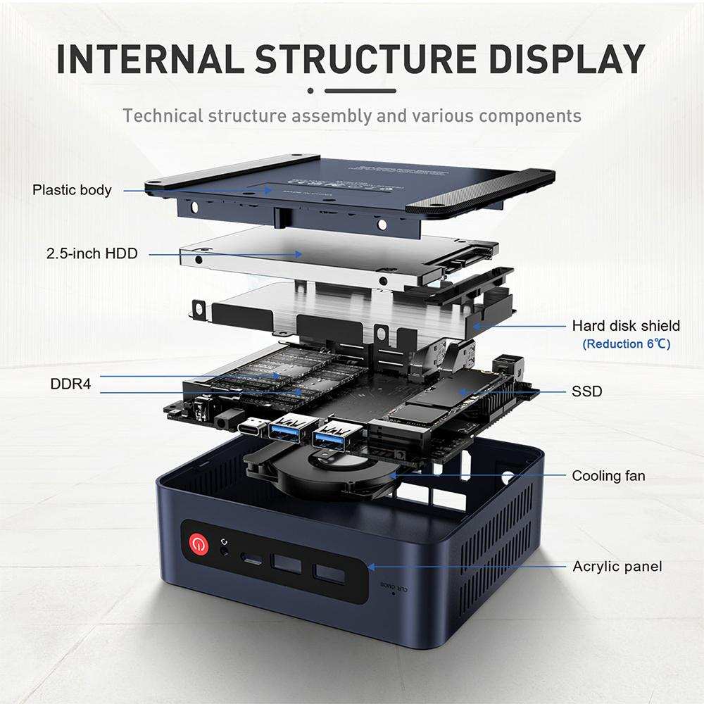 迷你电脑都需要什么,选购迷你电脑要注意什么