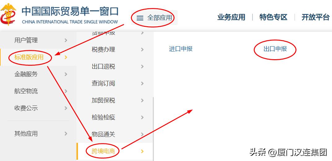 跨境电商保税仓操作模式,跨境电商企业海外仓备案流程