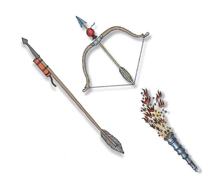 中国历史朝代具体兴衰过程,中国历史朝代兴衰视频