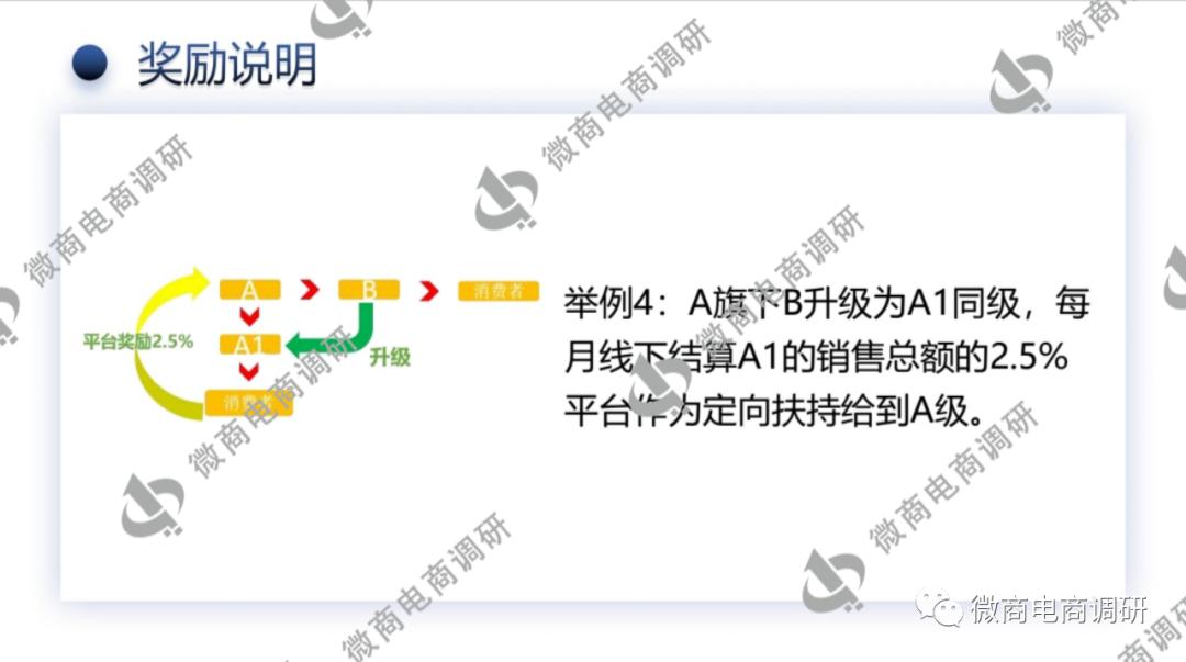 保健食品功效虚假宣传怎么索赔,保健食品虚假宣传零容忍
