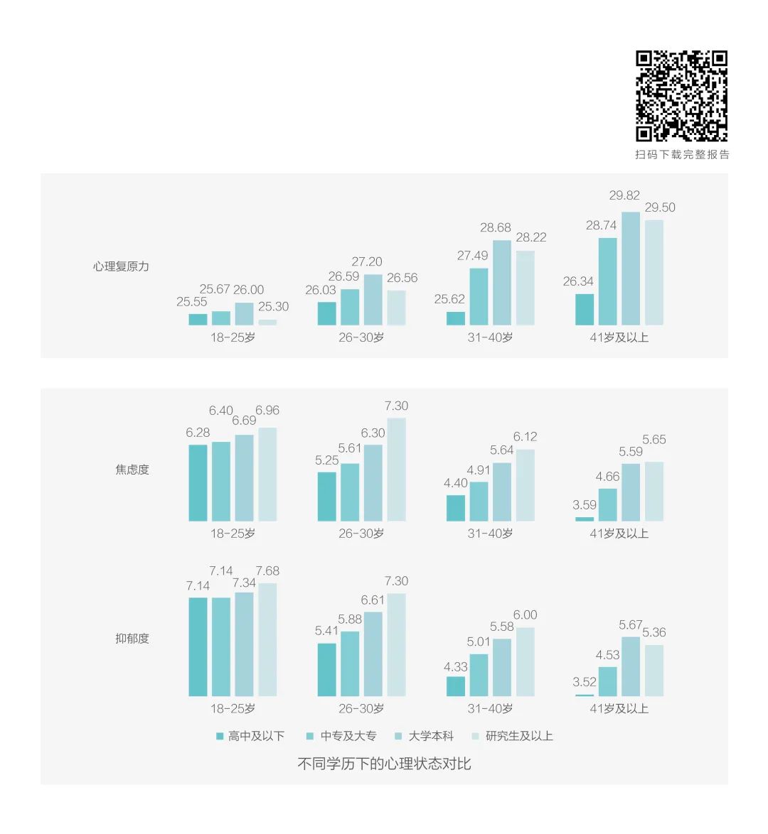 别怪这届年轻人“玻璃心”|Z世代职场洞察④