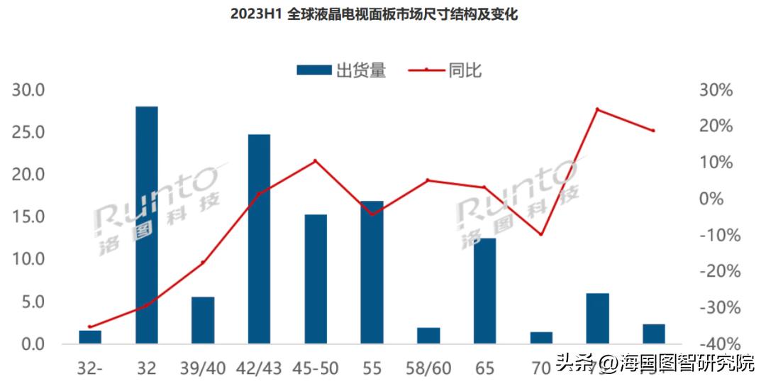 aigc与人机交互,现在的ai智能电视到底好不好用