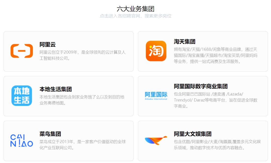 2019年各省市网上零售额排行,商务部谈网上零售额