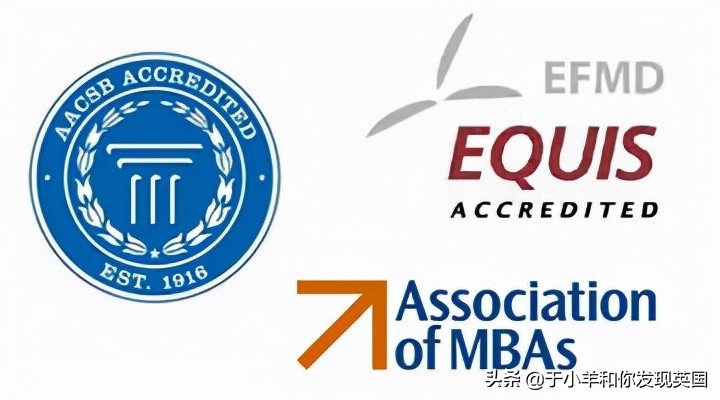 英国留学商科硕士专业方向介绍,英国大学商科专业排名