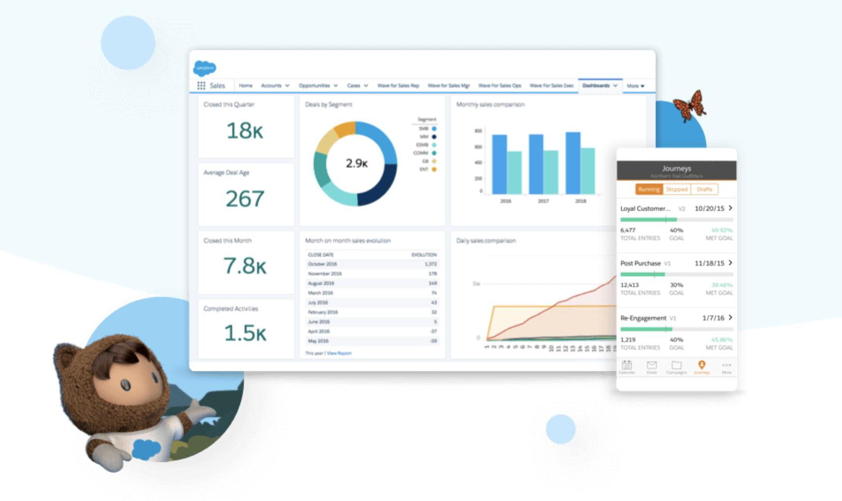 crm管理系统免费软件,crm管理工具哪家好用
